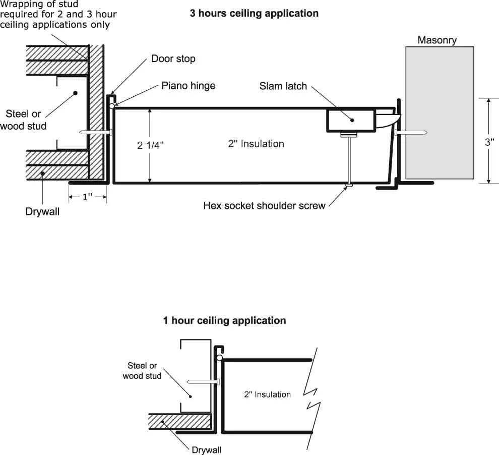 Cendrex PFU Fire-Rated Insulated Upward Opening Access Door with Exposed Flange