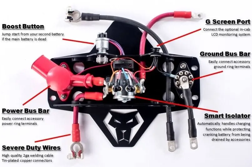 Genesis Offroad Dual Battery Kit - 2007-2018 Jeep JK